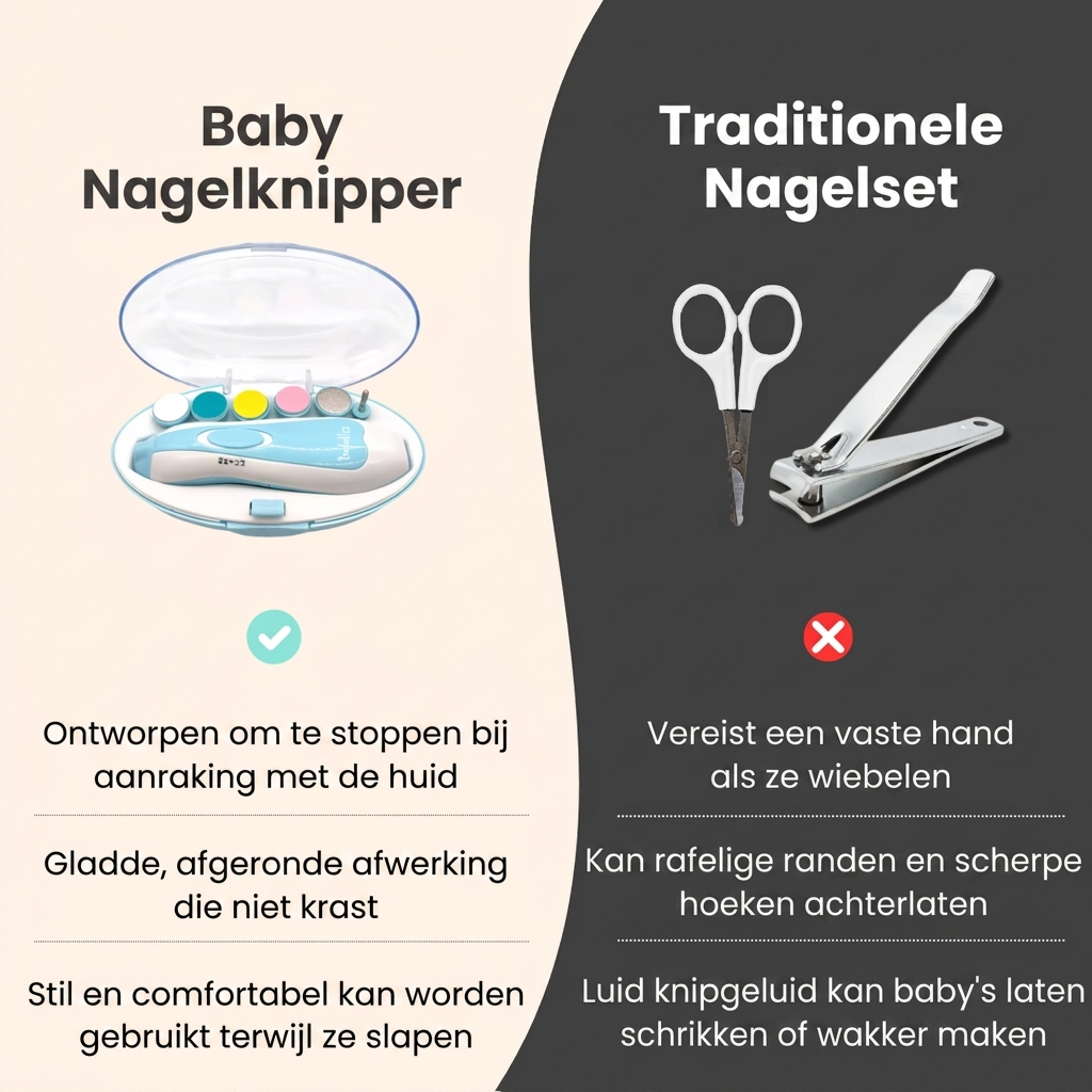 KIdsplein™ Baby Nageltrimmer