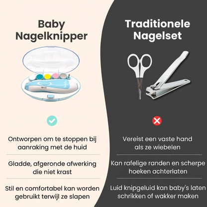 KIdsplein™ Baby Nageltrimmer