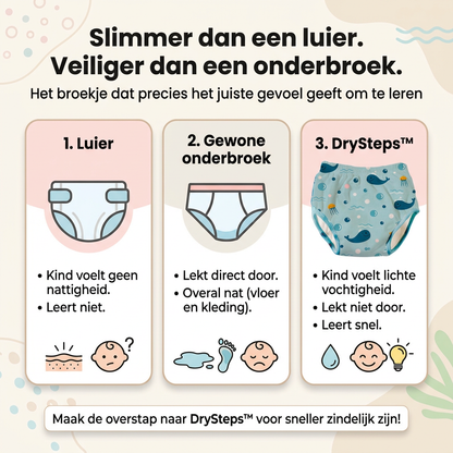 DrySteps™ – De eerste stap naar zelfstandigheid